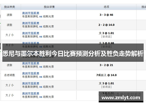 悉尼与墨尔本胜利今日比赛预测分析及胜负走势解析